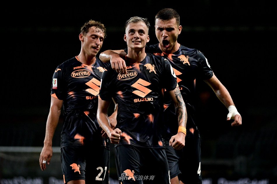 愿意为这类 愿意为这类